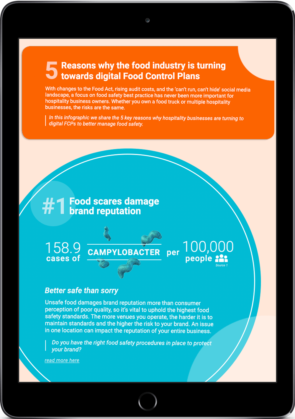 Chomp-Sprint2-Infographic-iPad.png