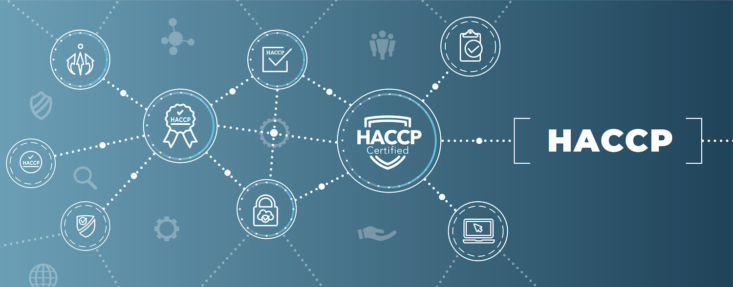 HACCP graphic