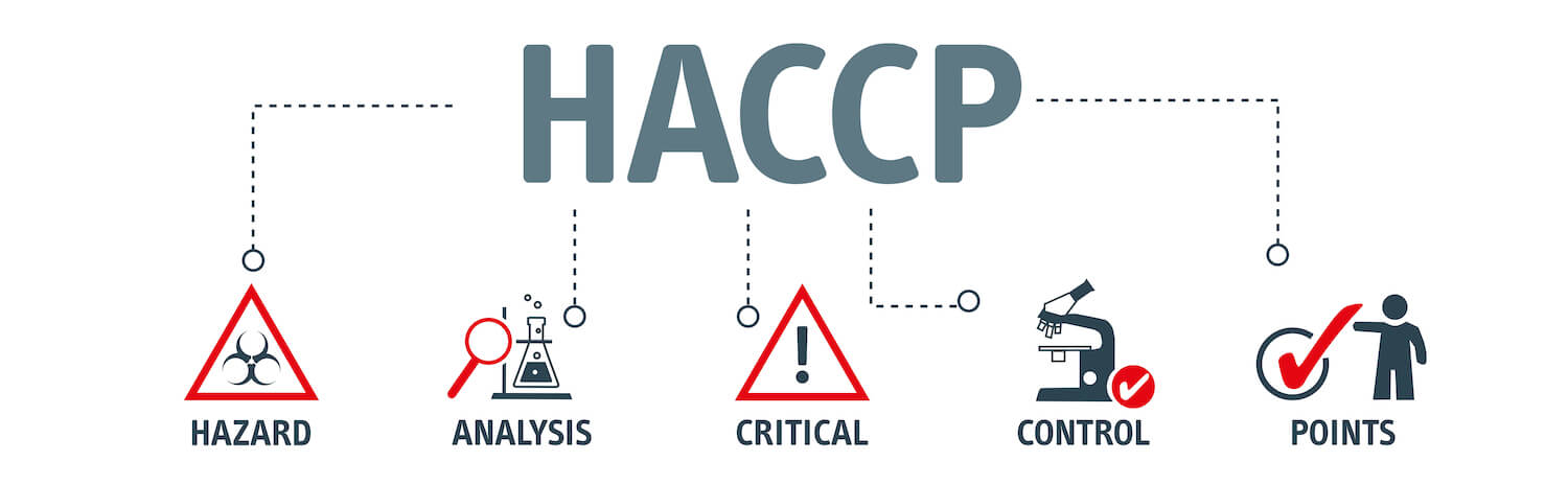 HACCP sml