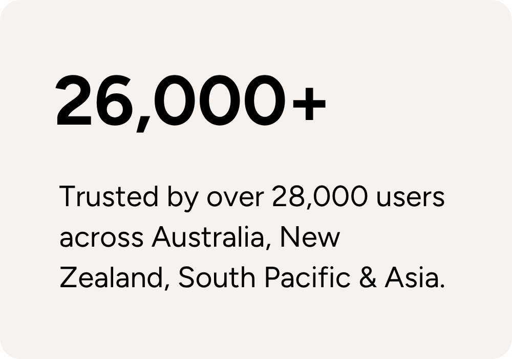 No. of users No. of users